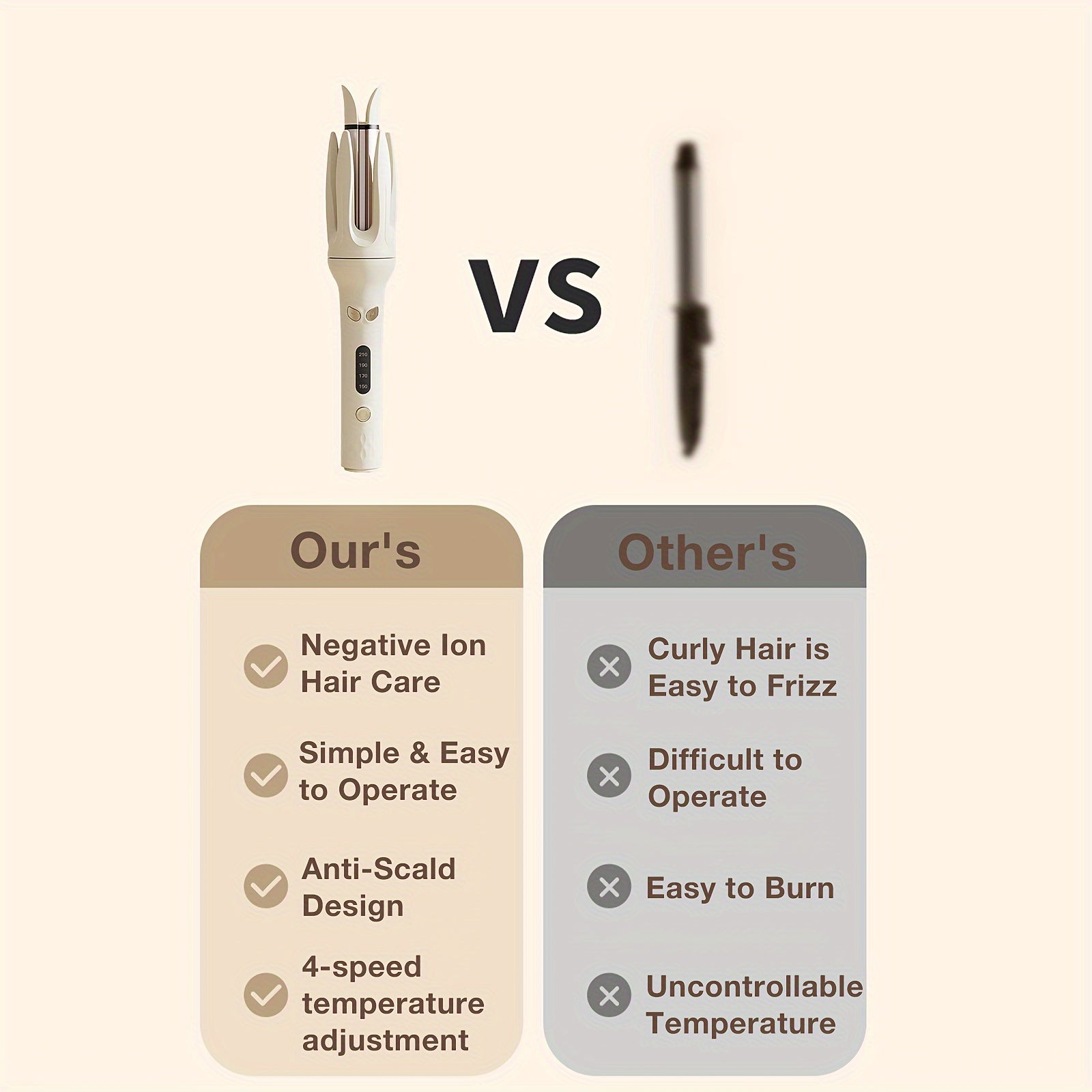 Automatic Hair Curler 28mm Barrel with 4 Modes