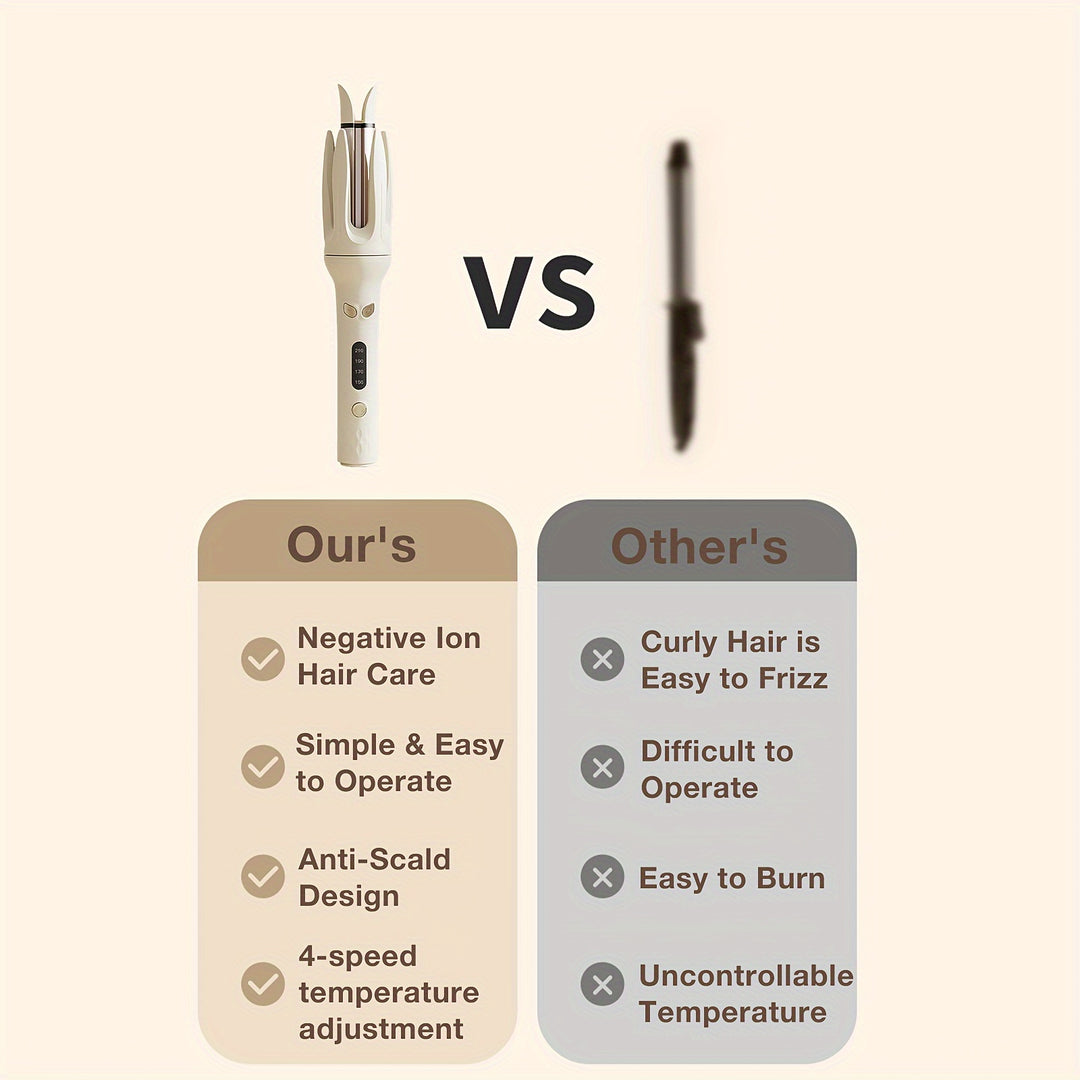 Automatic Hair Curler 28mm Barrel with 4 Modes