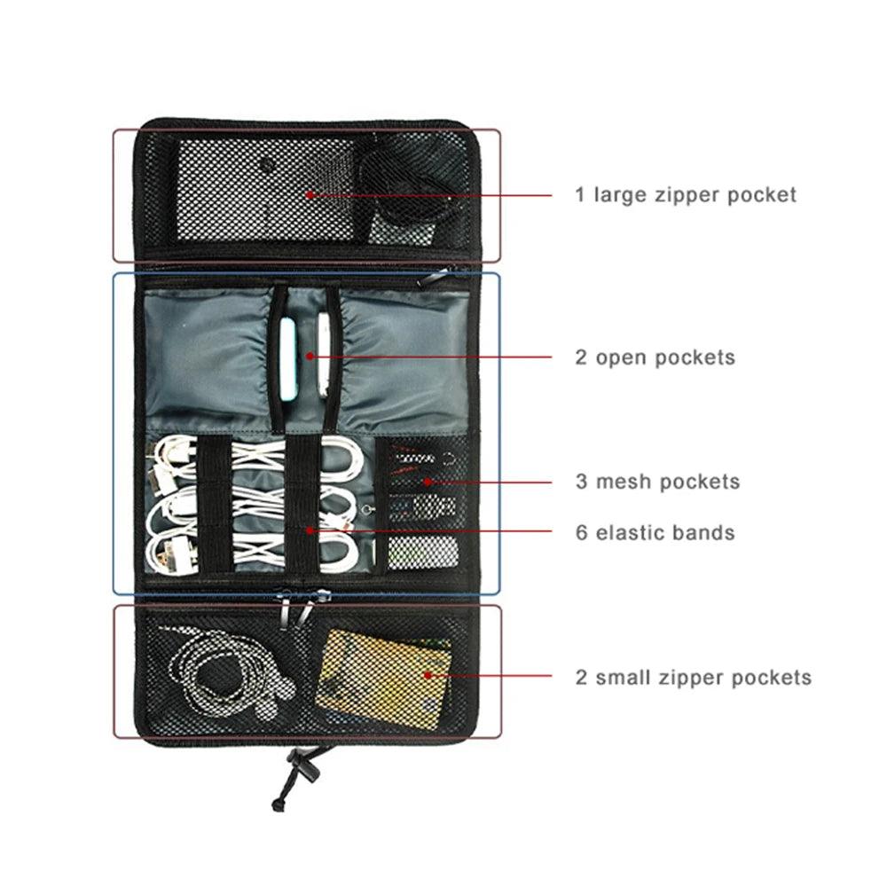 Cable Organizer Storage Bag - BonVoyage