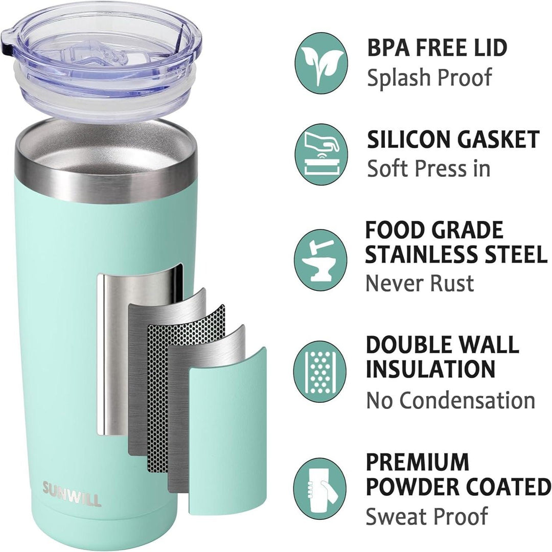 Insulated Coffee Mug Set of 2, 20 Oz Tumbler with Lid, Stainless Steel - BonVoyage