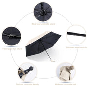 Travel Capsule Umbrella – Compact Sun & Rain Protection