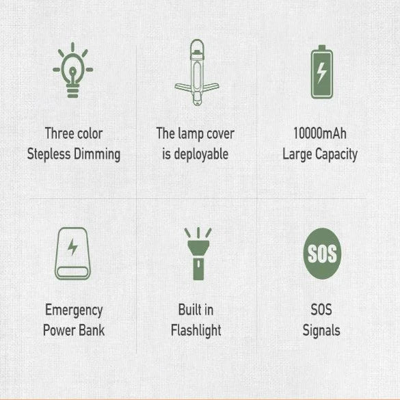 Portable Rechargeable Camping Lantern with 10000mAh Battery - BonVoyage