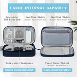 Load image into Gallery viewer, Electronics Accessories Travel Organizer - BonVoyage
