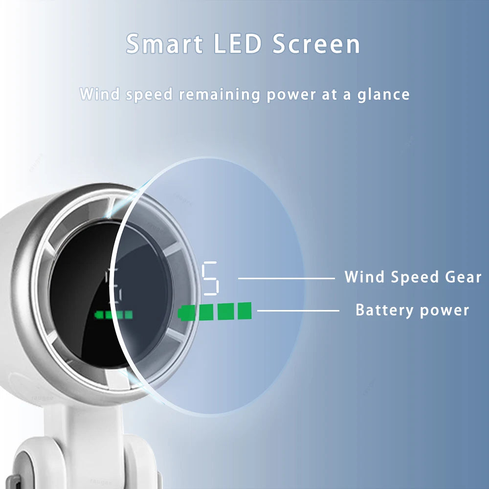 Portable Mini Fan 3600mAh USB Rechargeable, Foldable, 5-Speed